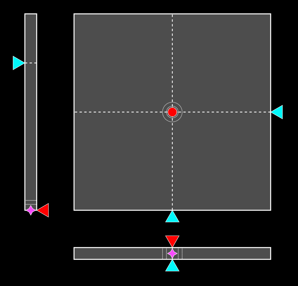 screenshot of inceptor positions drawn with lidia